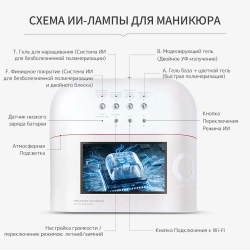 AI-ЛАМПА (лампа маникюрная с искусственным интеллектом)