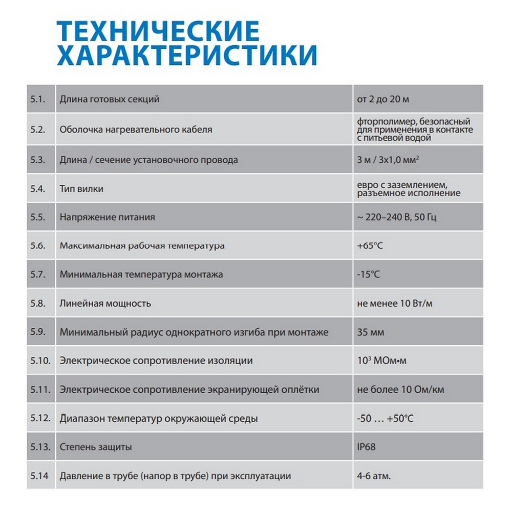 Греющий кабель саморег. для обогрева труб Freezstop Inside (10Вт/м, 6м,монтаж вн.трубы,сальник.узел)