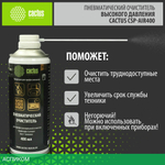 Средство для ухода за электроникой Cactus CSP-AIR400