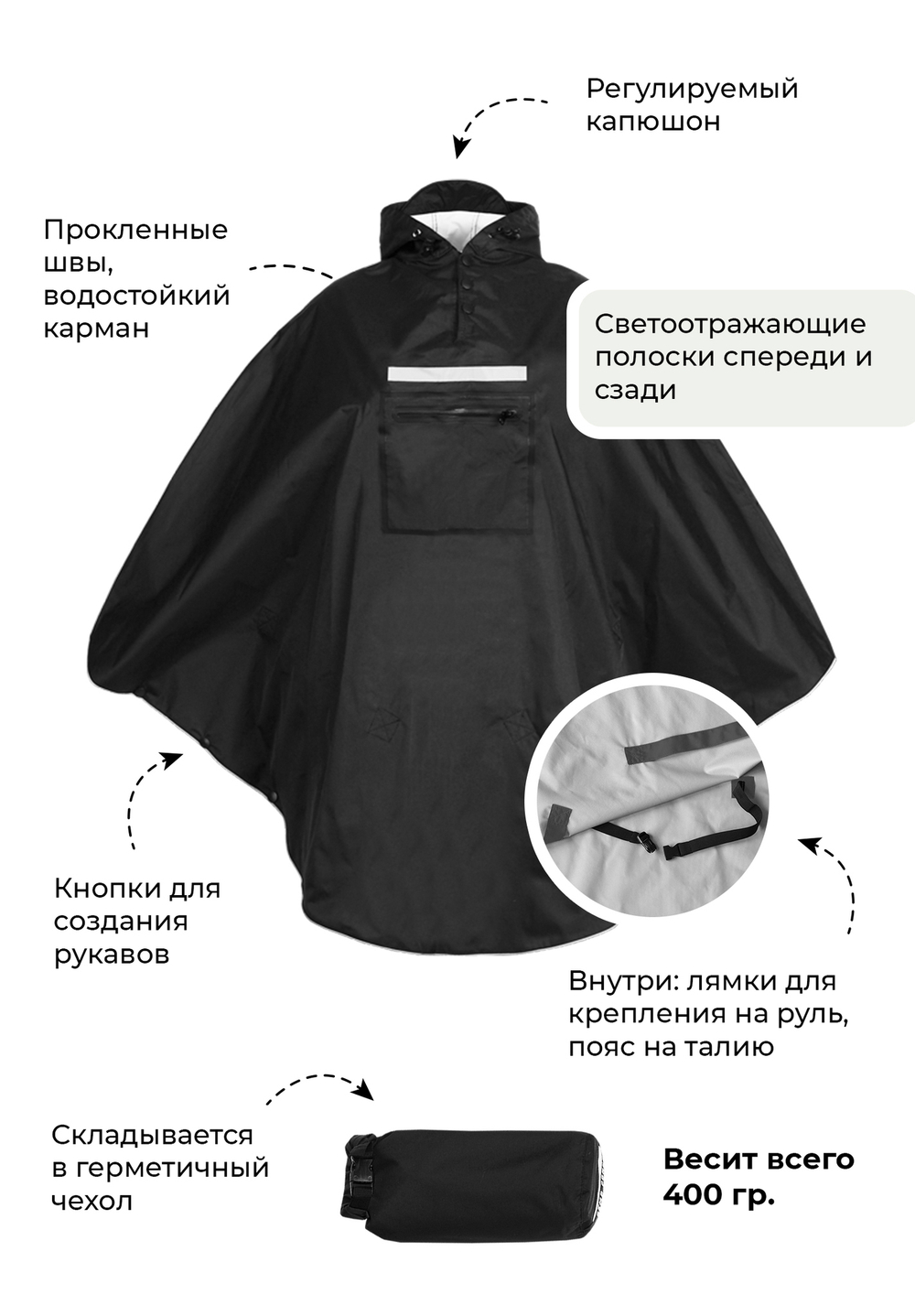 Дождевик-пончо черный Gamp Coal Black