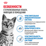 Royal Canin Indoor Sterilized Корм консервированный для кошек от 1 до 7 лет живущих в помещении паштет 85г
