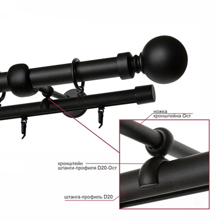 Карниз кованый "Шар" d25/20 мм двухрядный (второй ряд - профиль), цвет черный