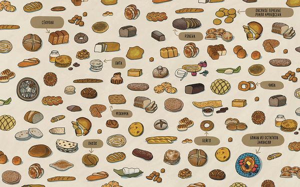 Хлеб. Вкус мира