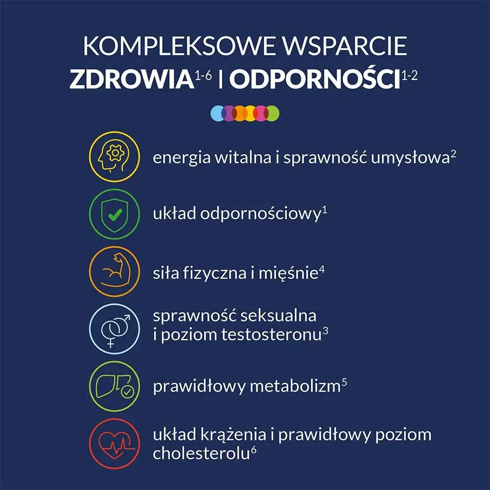 Vigor Multivitamin ON 50+ - 90 таблеток