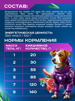 Goodwin корм сухой для взрослых собак мелких пород ягнёнок