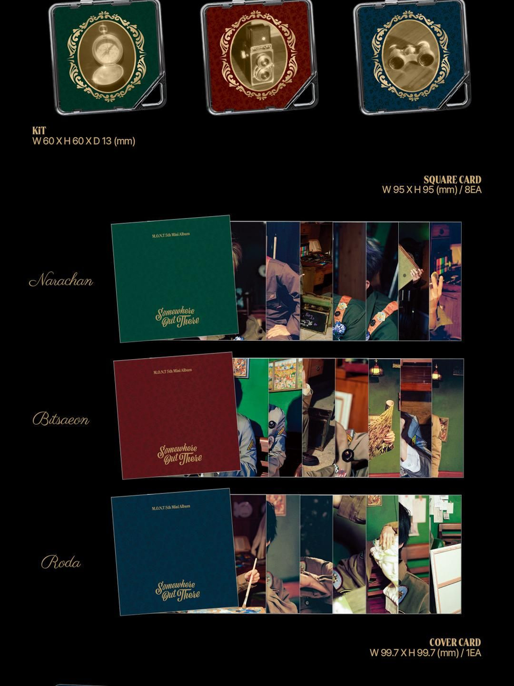 Альбом M.O.N.T - SOMEWHERE OUT THERE 5th Mini Album KiT Version RANDOM Cover