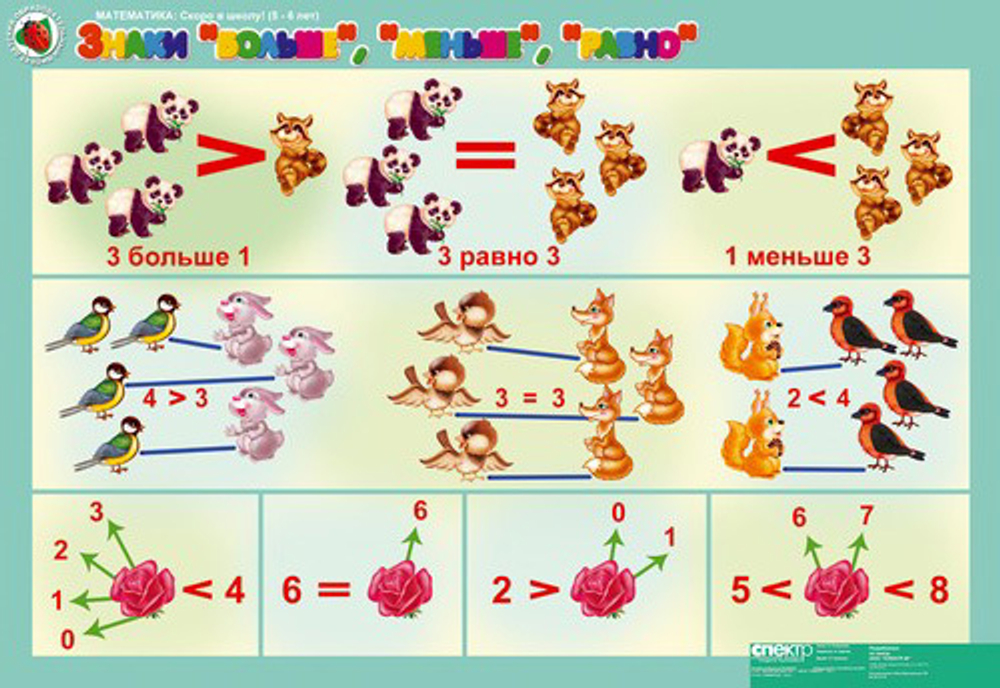 Комплект таблиц Математика 5-6 лет. "Скоро в школу". (16 таблиц+16 карт.)