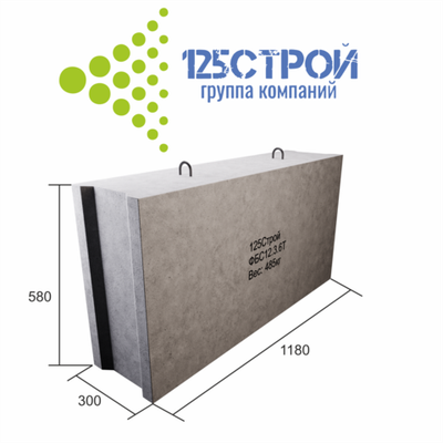 ФБС 12.3.6Т