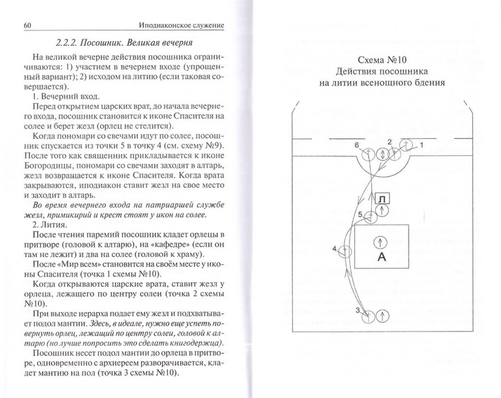 Иподиаконское служение. Максим Втюрин
