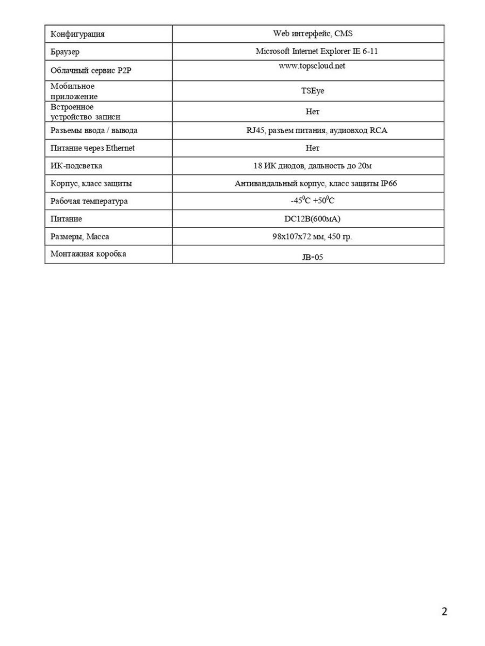 Видеокамера EL IDm2.1(2.8)A_V.4