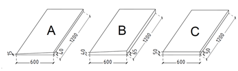 ТЕХНОРУФ Н ПРОФ КЛИН 4,2%