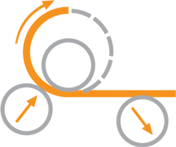 Трехвалковые гидравлические вальцы Rollbend 3R RBH
