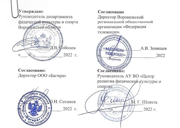 Чемпионат ЦФО по тхэквондо ВТ. 09-11 сентября 2022 года. Воронеж.