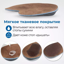 Гелевые подпяточники при шпоре и продольном плоскостопии