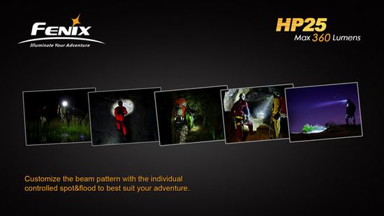 Налобный светодиодный фонарь Fenix HP25, 2 диода по 180 лм