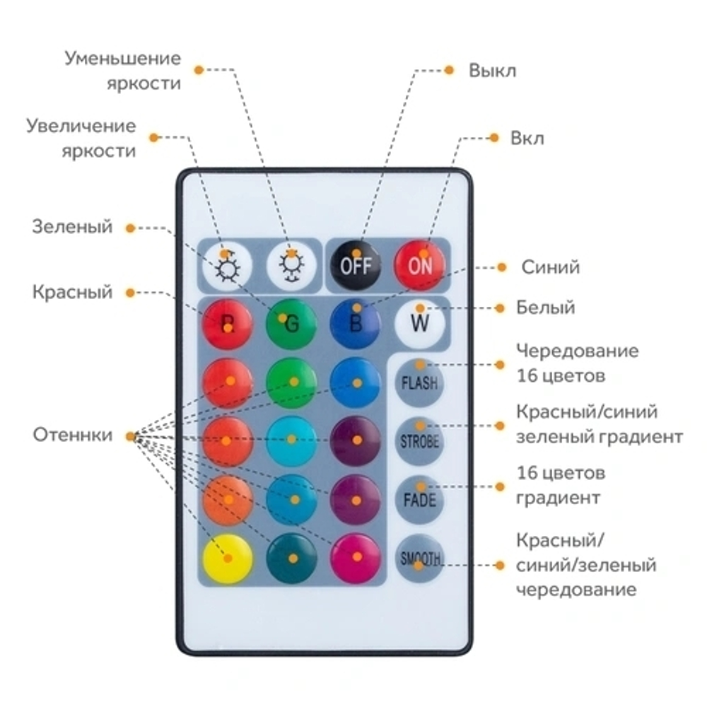 Светильник, ночник Луна 3D Мoon light lamp, с пультом д/у, 16 цветов, D- 13, 15, 18, 20 см