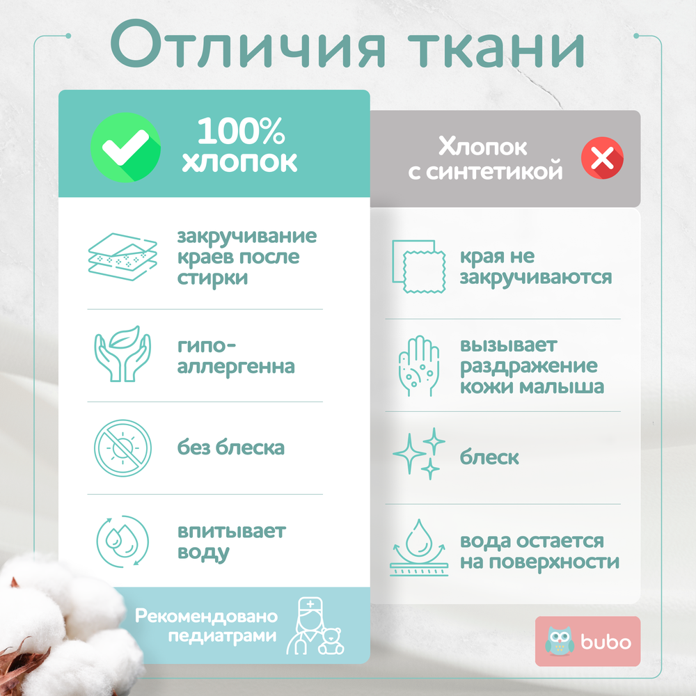 Пеленка текстильная BUBO BABY "SOFT" 100х120 см, кулирная гладь, 2 шт