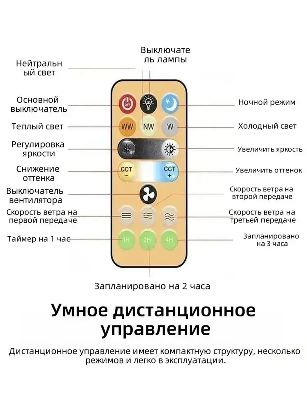 Люстра, E27, 30 Вт