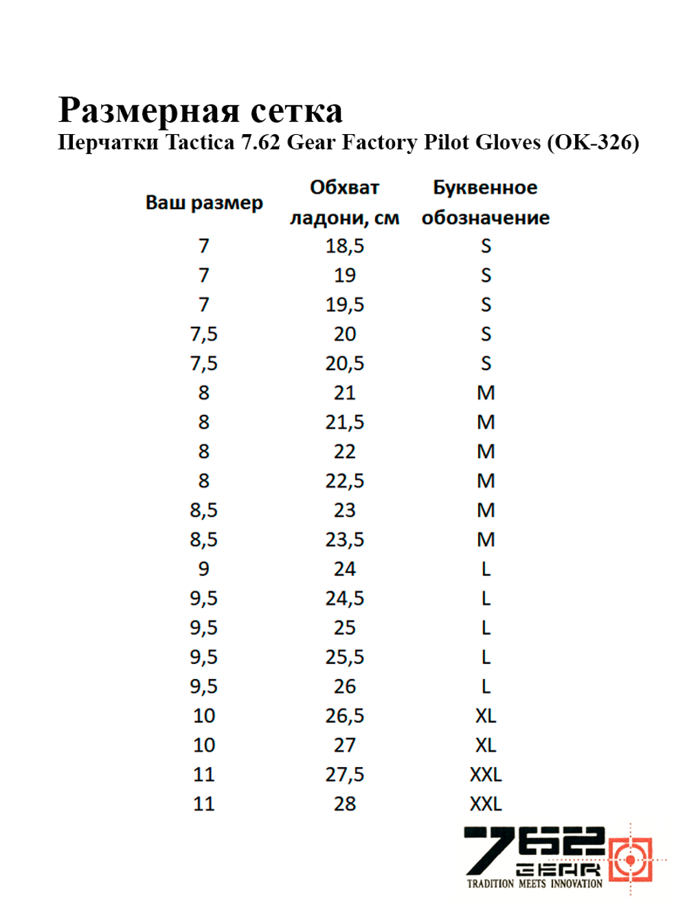 Перчатки полнопалые с костяшками Tactica 7.62 Gear Factory Pilot Gloves (OK-326). Олива