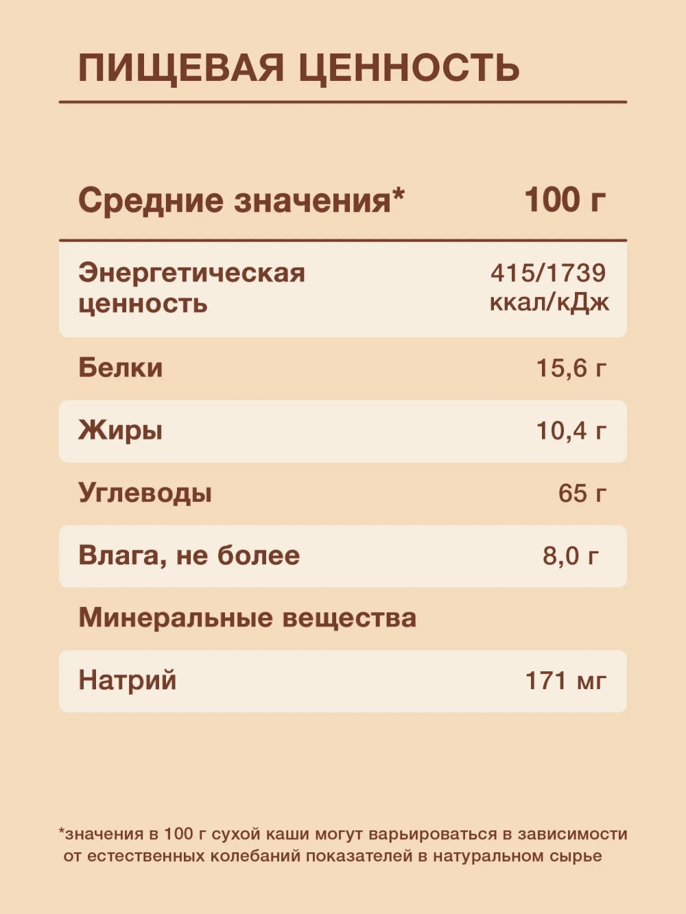 Каша молочная сухая Nutrilak Premium Procereals мультизлаковая с кусочками банана и клубники 200г