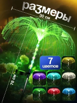 NOLA HOME Уличный светильник, 1.2W, количество ламп:2шт