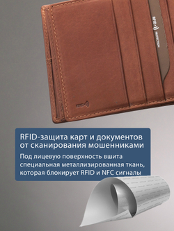 B240036R COGNAC - Портмоне с RFID защитой MP