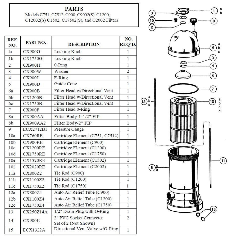 Фильтр картриджный Hayward Star Clear 27m3/h