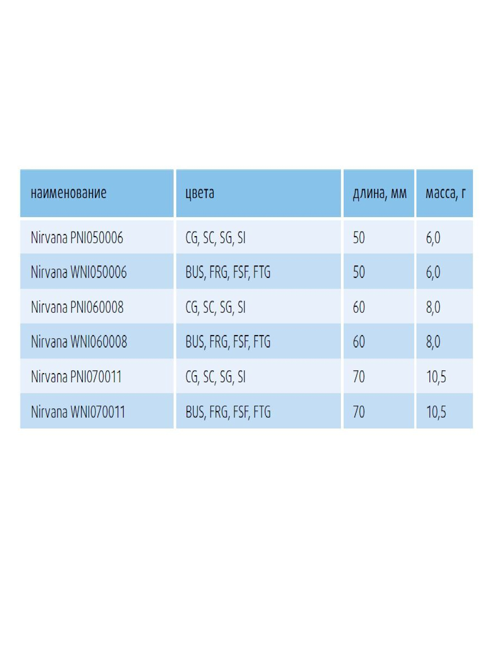 Блесна вертикальная Nirvana WNI060008FTG 1 штука