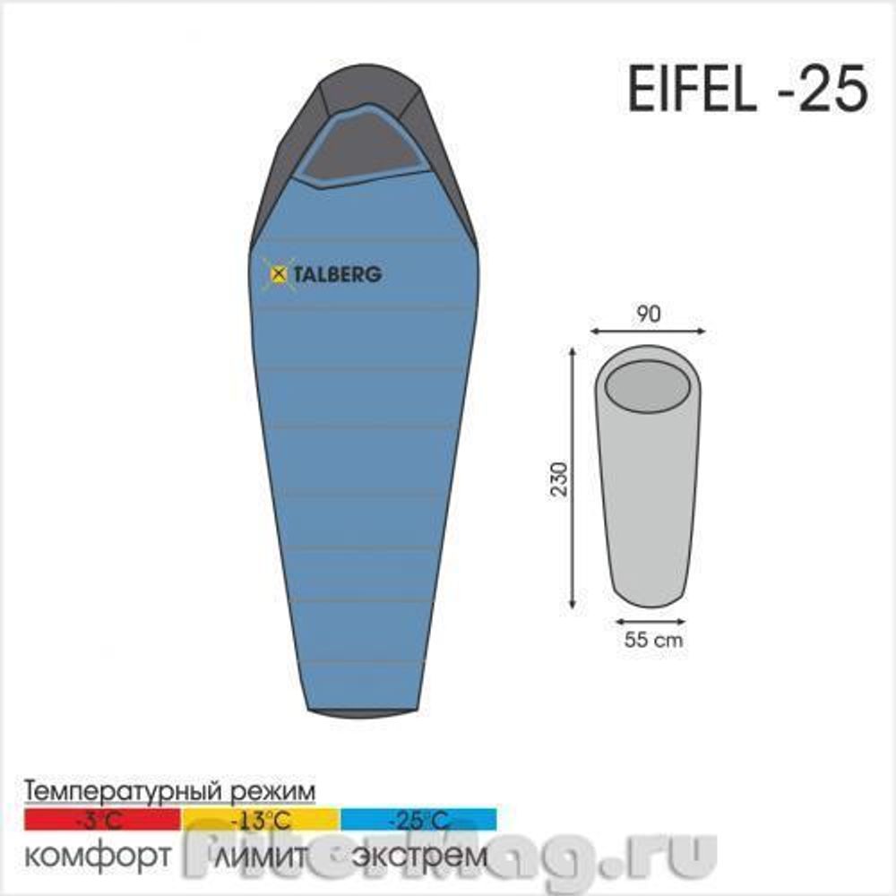 Спальник Talberg Eifel -25