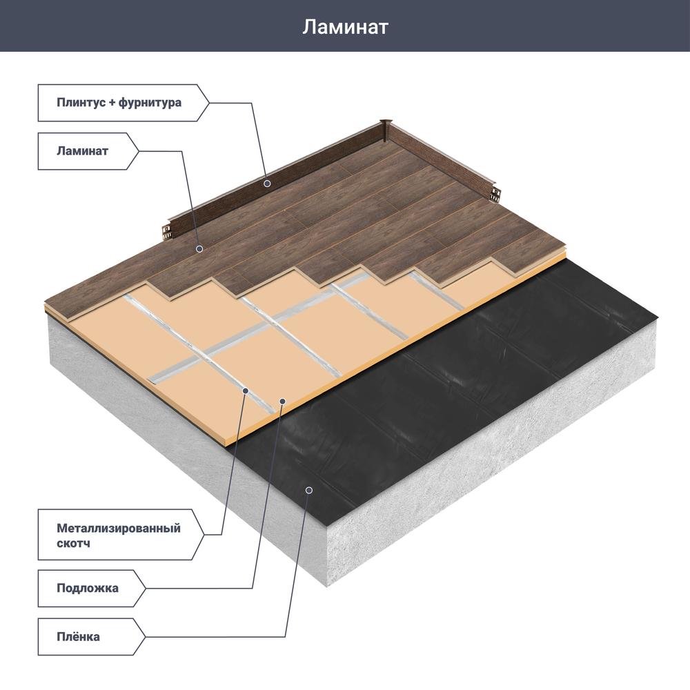 Ламинат Дуб Луара 33 класс толщина 12 мм 4V KR 1 332 м²