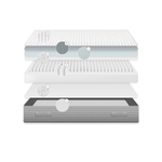 Матрас Juno 150 х 200 см