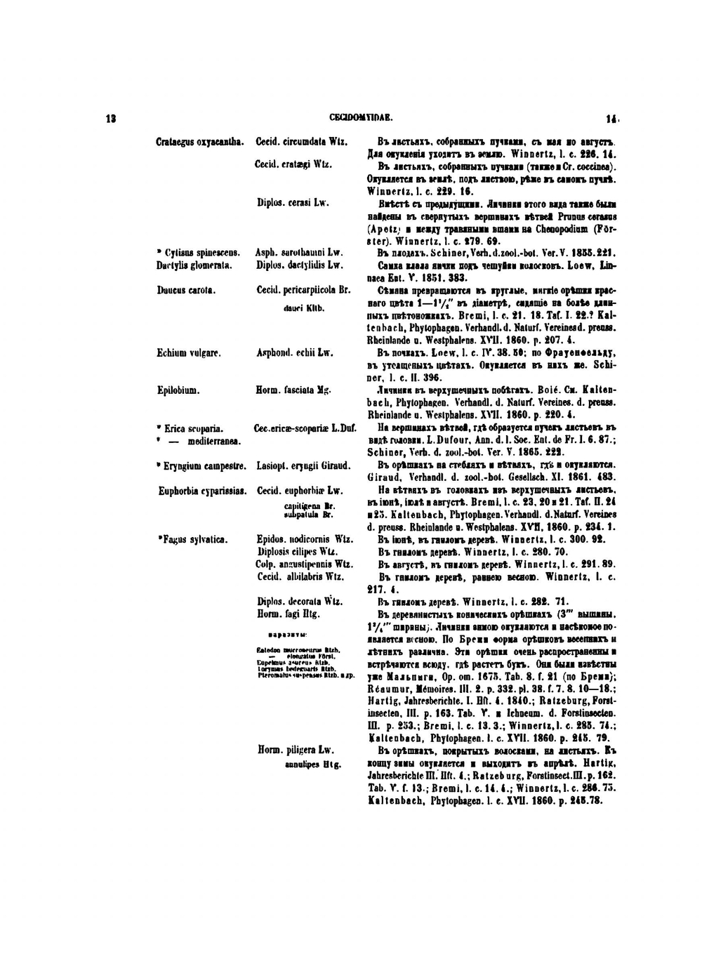 Материалы для энтомологии губерний Московского учебного округа. Выпуски 1-3 | Коллектив Авторов