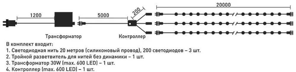 Комплект гирлянды на деревья с контроллером 60 м., 3 луча по 20 м, 600 LED ламп лилового цвета, Beauty Led (KDD600C-10-1L)