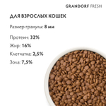 Сухой корм GRANDORF FRESH для взрослых кошек Свежее мясо утки с бататом