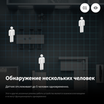 Датчик присутствия FP2, модель PS-S02RU