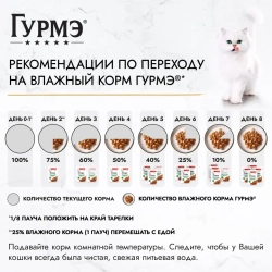 Гурмэ натуральные рецепты влажный корм для кошек, тушеная говядина с томатами 75 г
