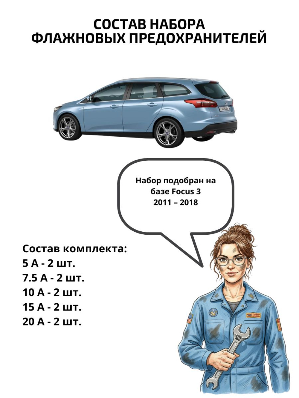 Набор предохранителей для Ford Focus 3 FOC3