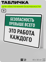 Табличка для обеспечения безопасности "Безопасность превыше всего это работа каждого", для производства, предприятия, организаций, 40х30 см, Silver Plane x Айдентика Технолоджи