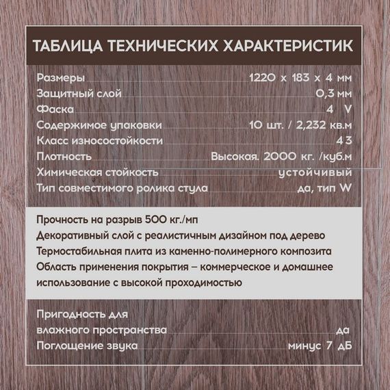 SPC ламинат I-Floors Chamfer 4v - Дуб Ланао