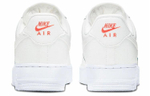 Кроссовки Nike Air Force 1 (Женская размерная сетка)
