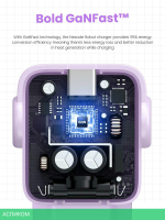 Сетевое зарядное устройство Ugreen CD361-35291 Purple