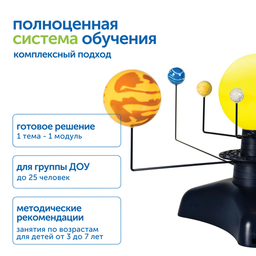 Модуль "Космос"