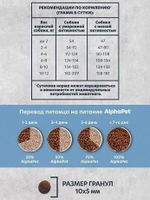 Сухой корм AlphaPet Superpremium Monoprotein (АльфаПет) 12кг из белой рыбы сухой для взрослых собак средних и крупных пород