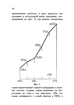Развитие советской промышленности в первое десятилетие | Худяков Петр Кондратьевич