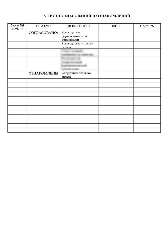 СОП «Порядок обеспечения контроля доступа в помещения оптового склада» для фарм дистрибьюторов