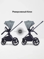 Коляска 2 в 1 Rant Falcon Soft Therm