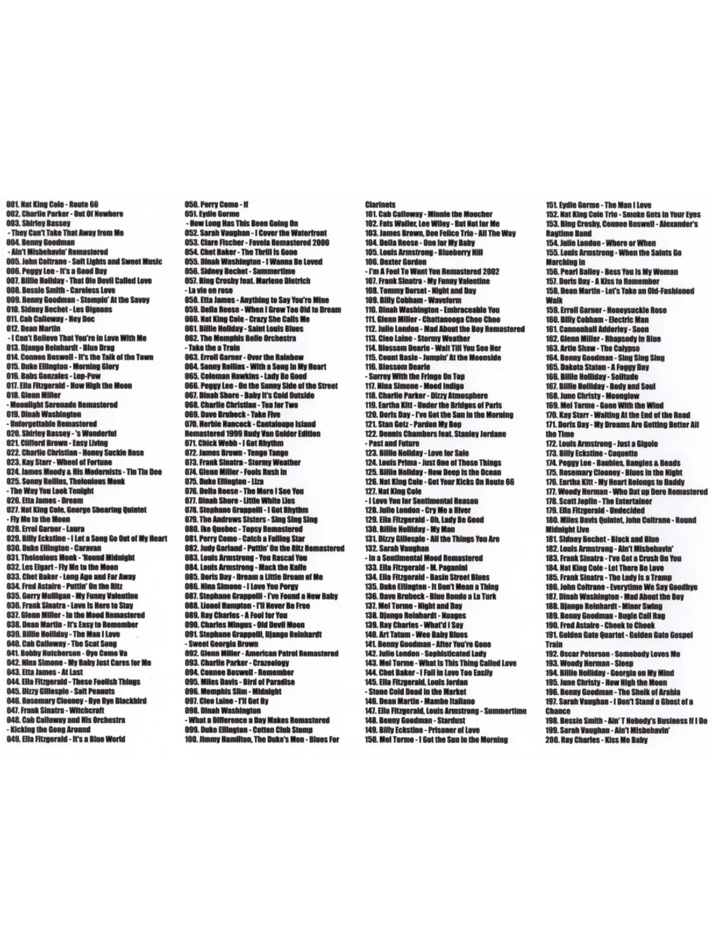 The Best of Jazz (Диск CD-MP3)