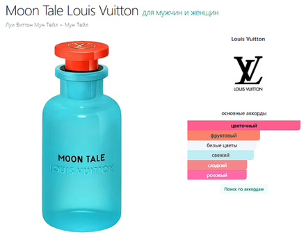 Moon Tale Louis Vuitton 100 ml (duty free парфюмерия)