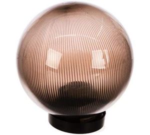 Светильники-шары уличные