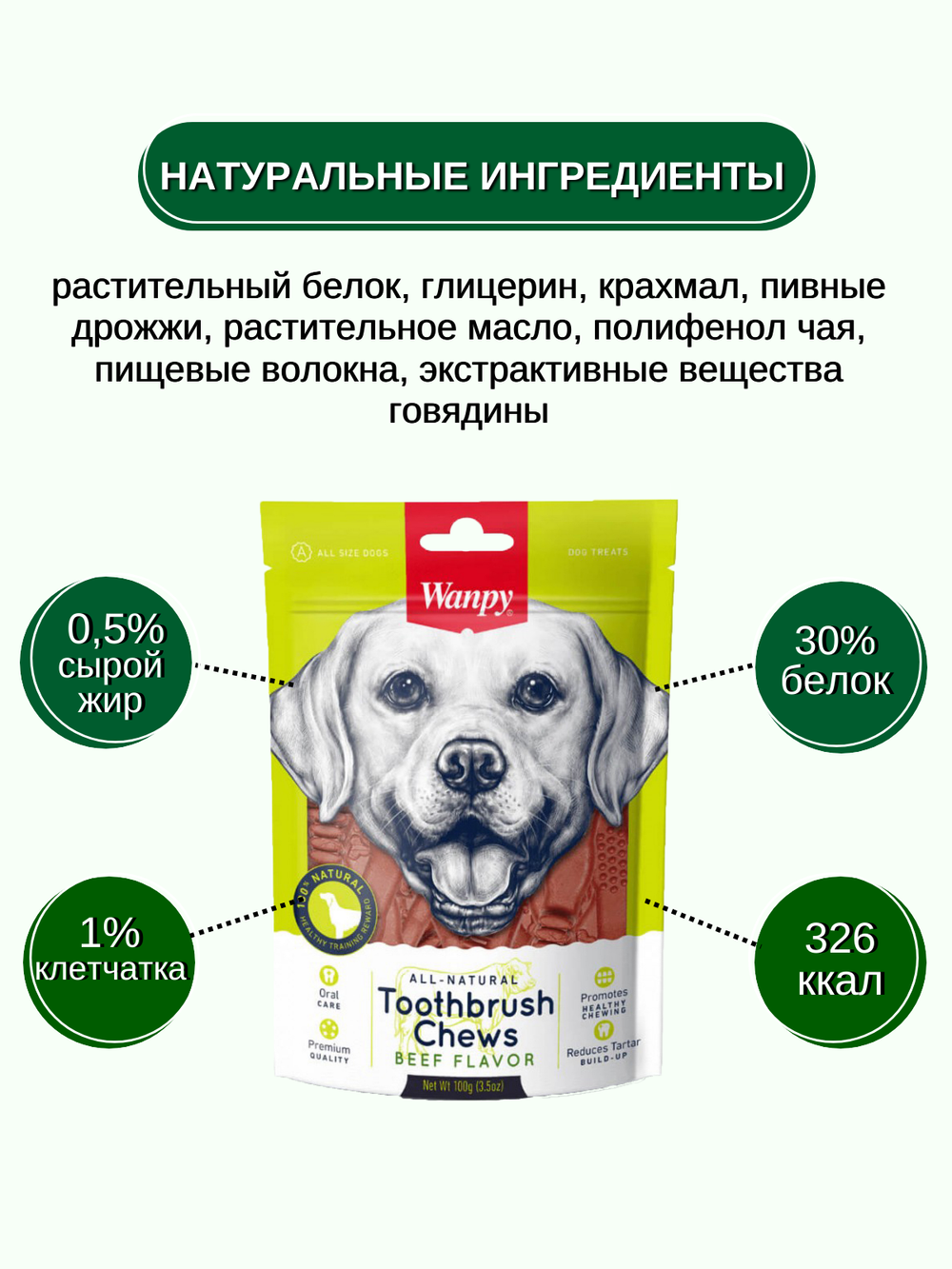Wanpy Dog Лакомство для собак "Зубные щетки со вкусом говядины" 100 г